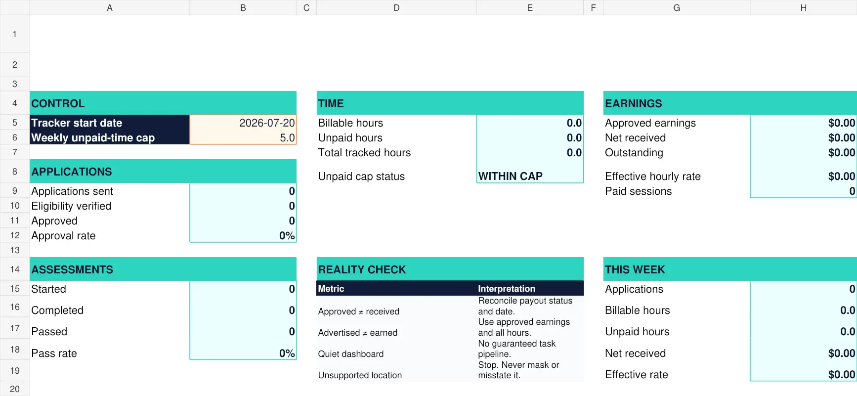 Earnings Reality Dashboard