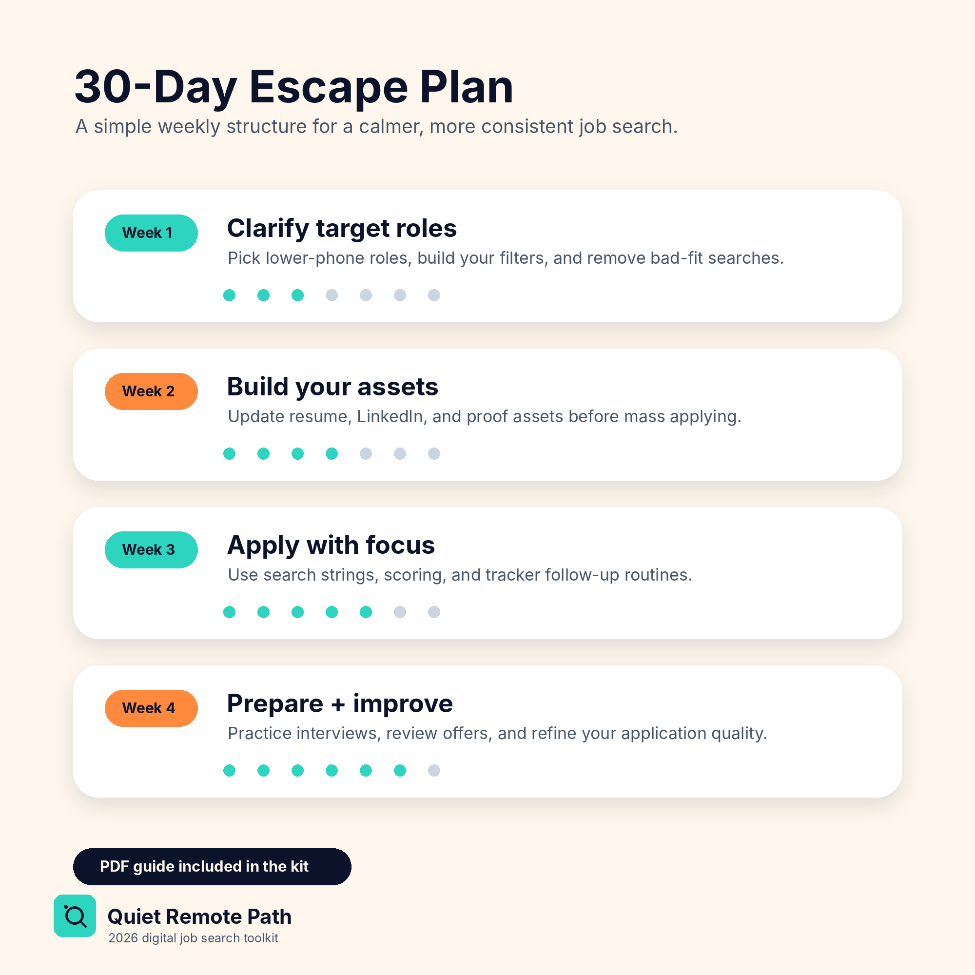 Quiet Remote Path Kit: No-Phone Remote Job Escape System