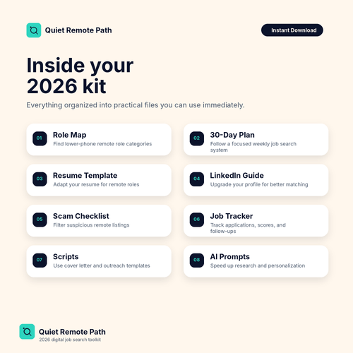 Quiet Remote Path Kit: No-Phone Remote Job Escape System