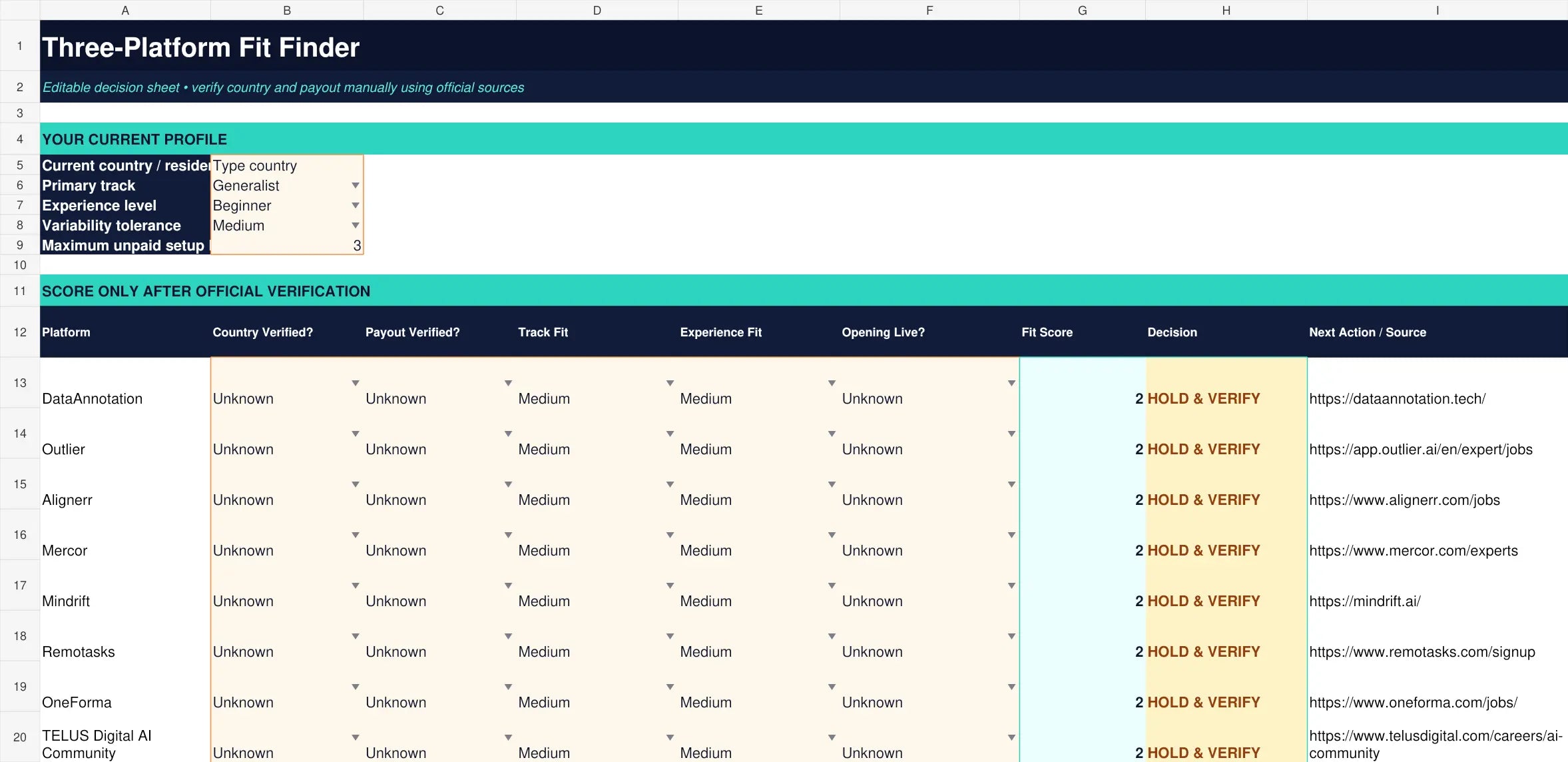 Platform Fit Finder spreadsheet preview